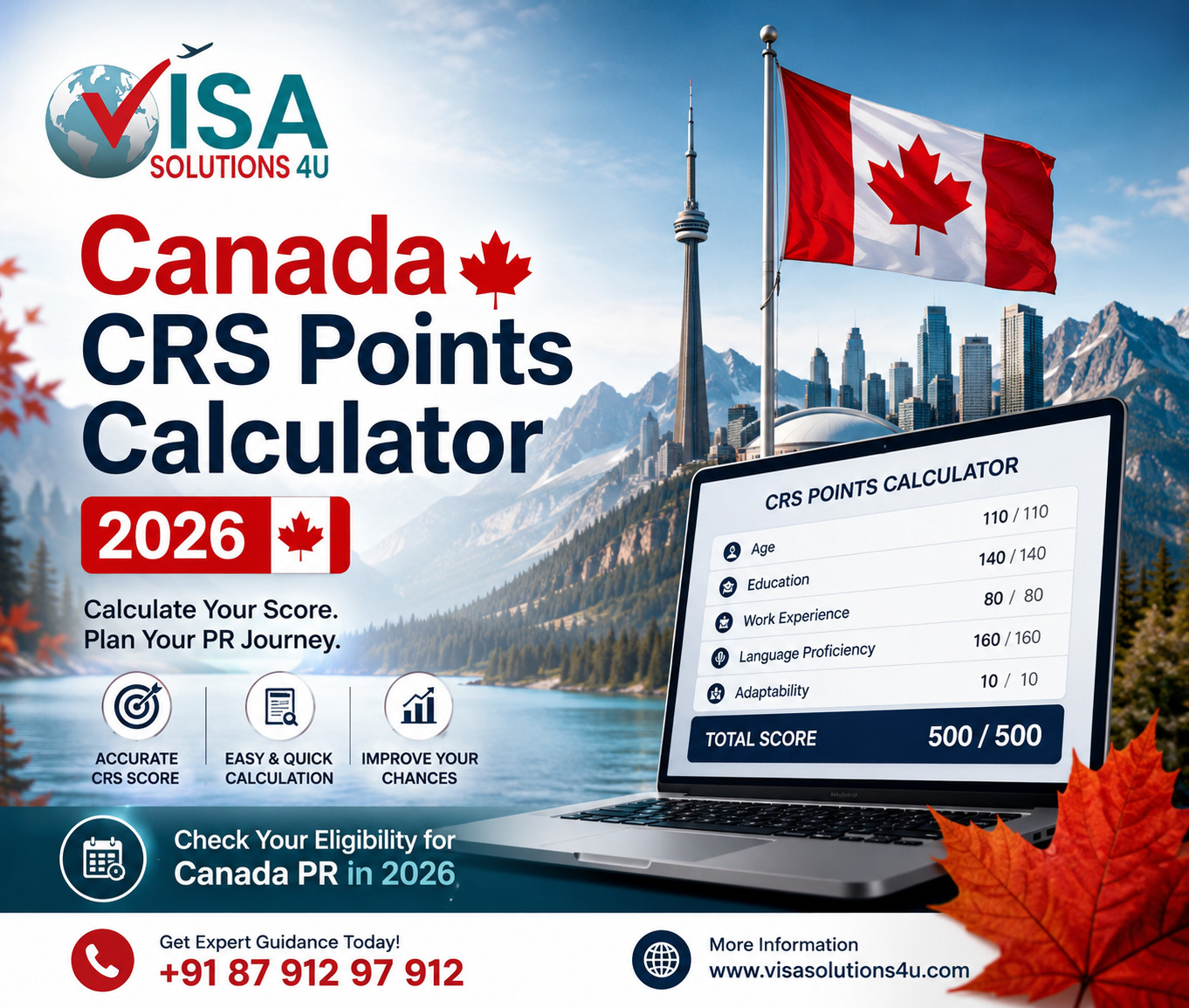 CRS Calculator 2026 – Check Your CRS Score & Canada PR Visa