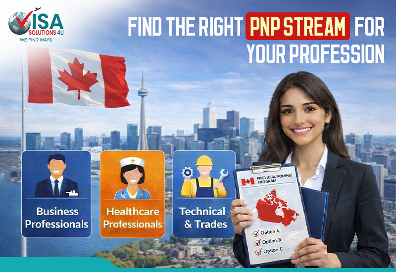 How to Choose the Best PNP Stream for Your Occupation