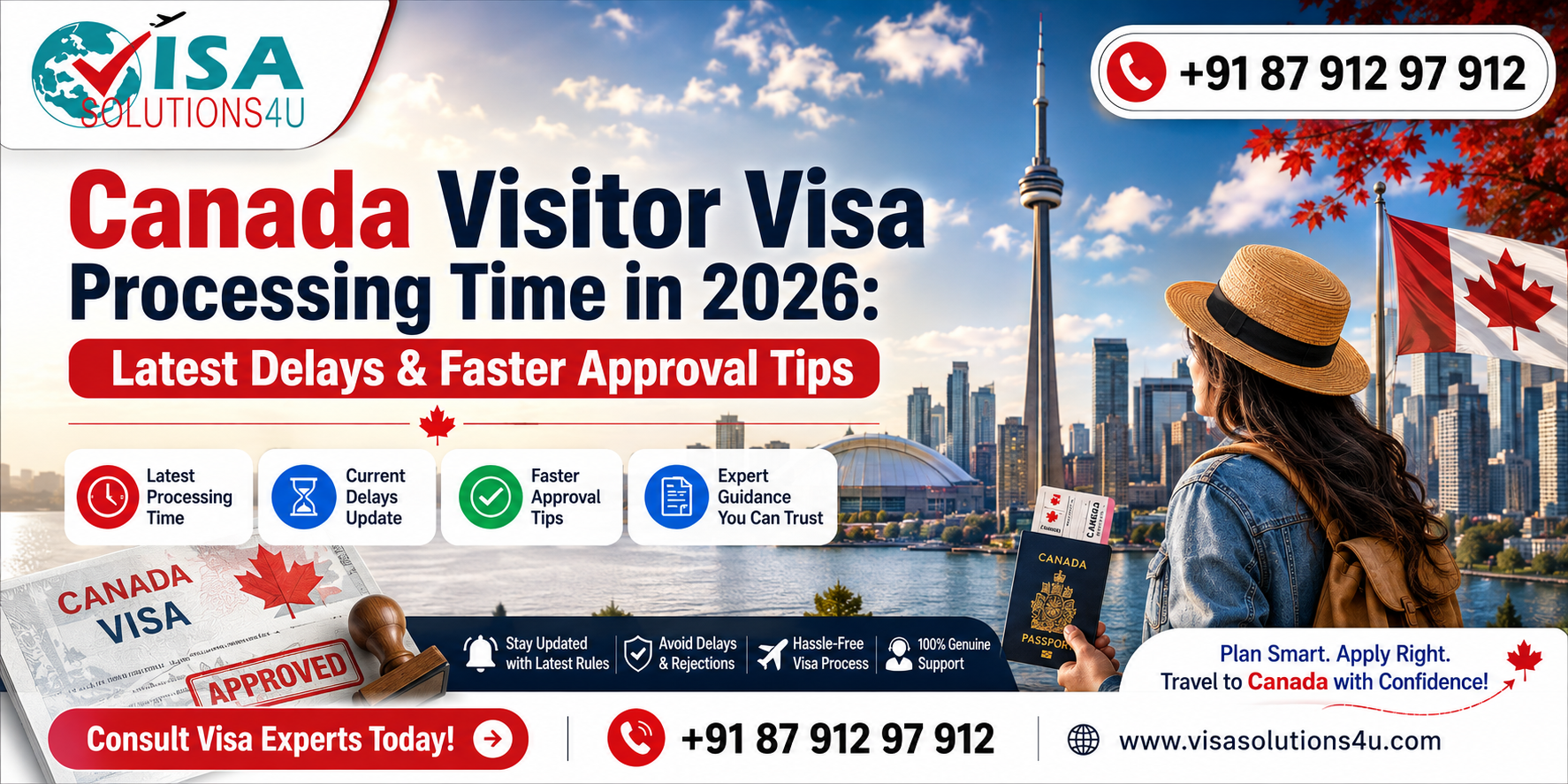 Canada Visitor Visa Processing time in 2026: Latest Delays & Faster Approval tips